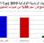 نتائج الانتخابات تحسم بعد فرز 99% من الأصوات وحزب تيموشينكو يجدد اتهامات التزوير