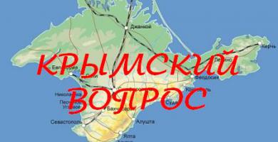 ВИДЕО: Крымский вопрос. Позиция ДУМУ "Умма"