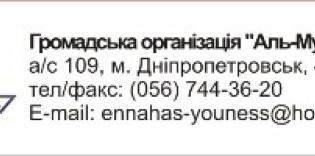Организации