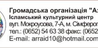 Организации