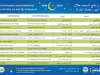 Программа Рамадана-2019 в ИКЦ Киева